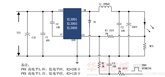 LED 产品 PWM 调光方案(图2)